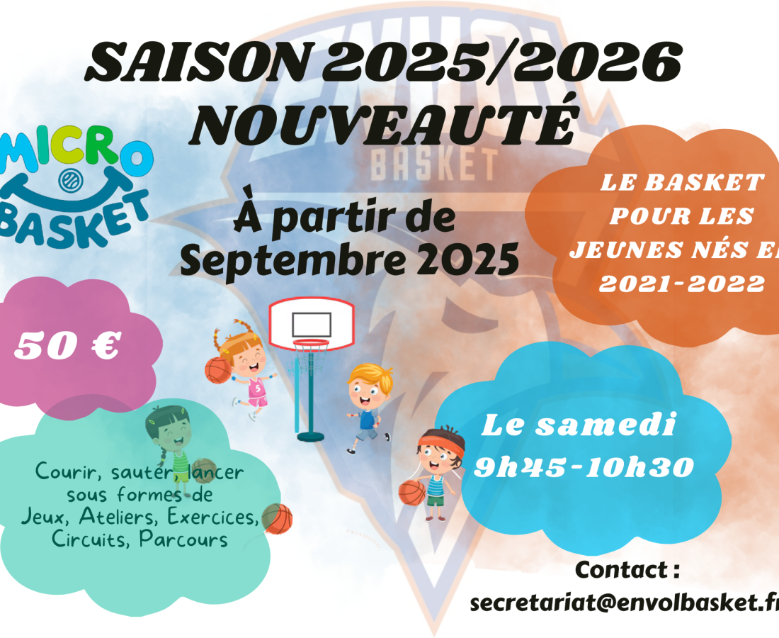 Affiche microbasket